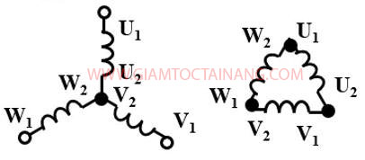 Kết nối cuộn dây 3 pha