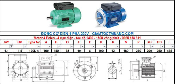 Motor điện 1 pha 1.1KW 1.5HP-4 Poles