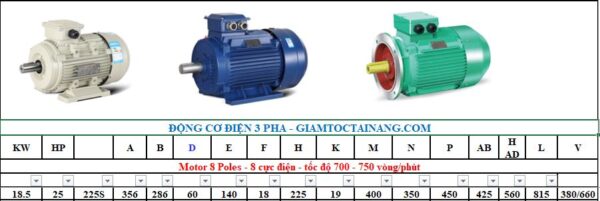 Motor điện 3 pha 18.5KW 8Poles