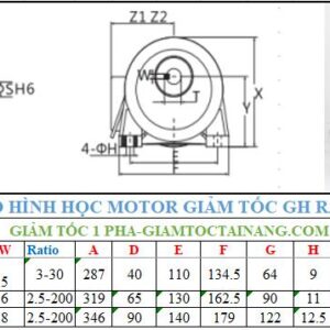 Motor giảm tốc 1 pha chân đế