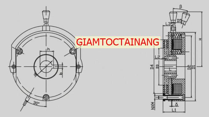 Nguyên lý hoạt động của phanh từ