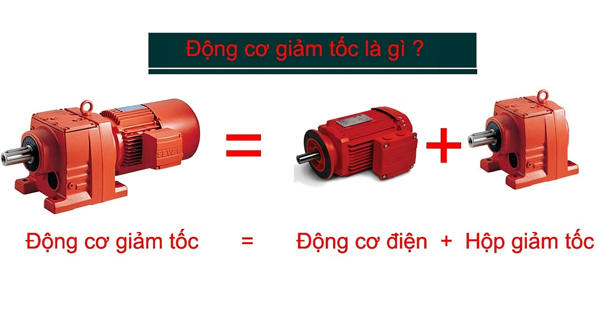 Motor giảm tốc là gì