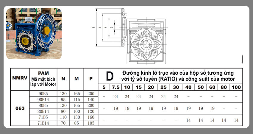 Tỷ số truyền là một trong những thông số quan trọng nhất của hộp giảm tốc, biểu thị mức độ giảm tốc của thiết bị