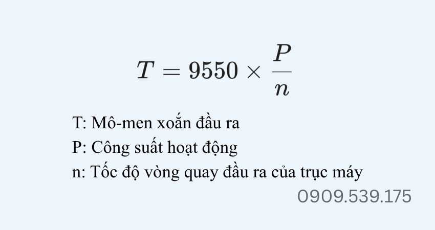 Hình thumb chọn hộp giảm tốc cho máy gỗ đạt hiệu suất cao nhất